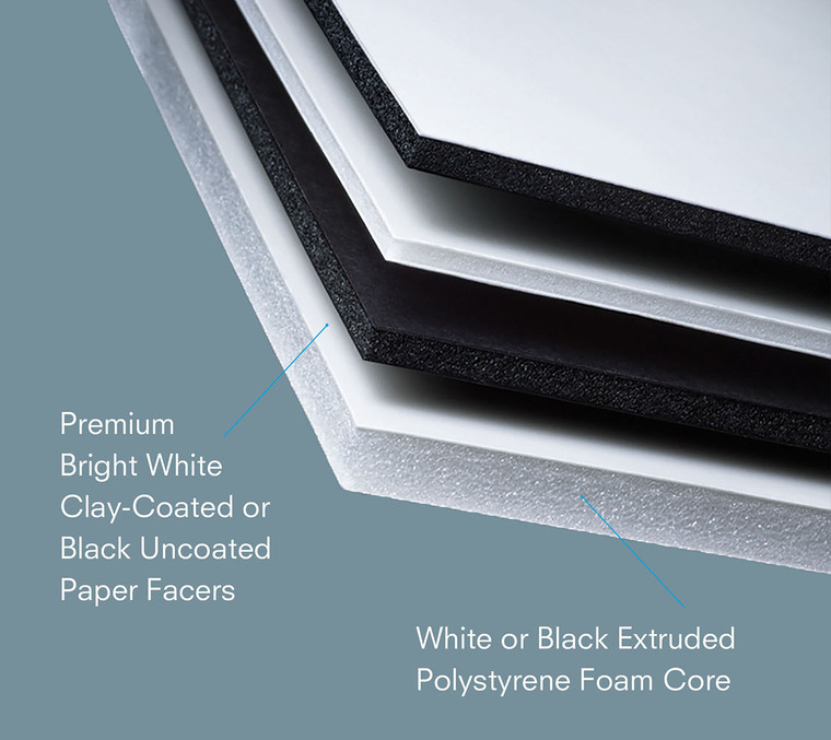 FOME-COR® foam board